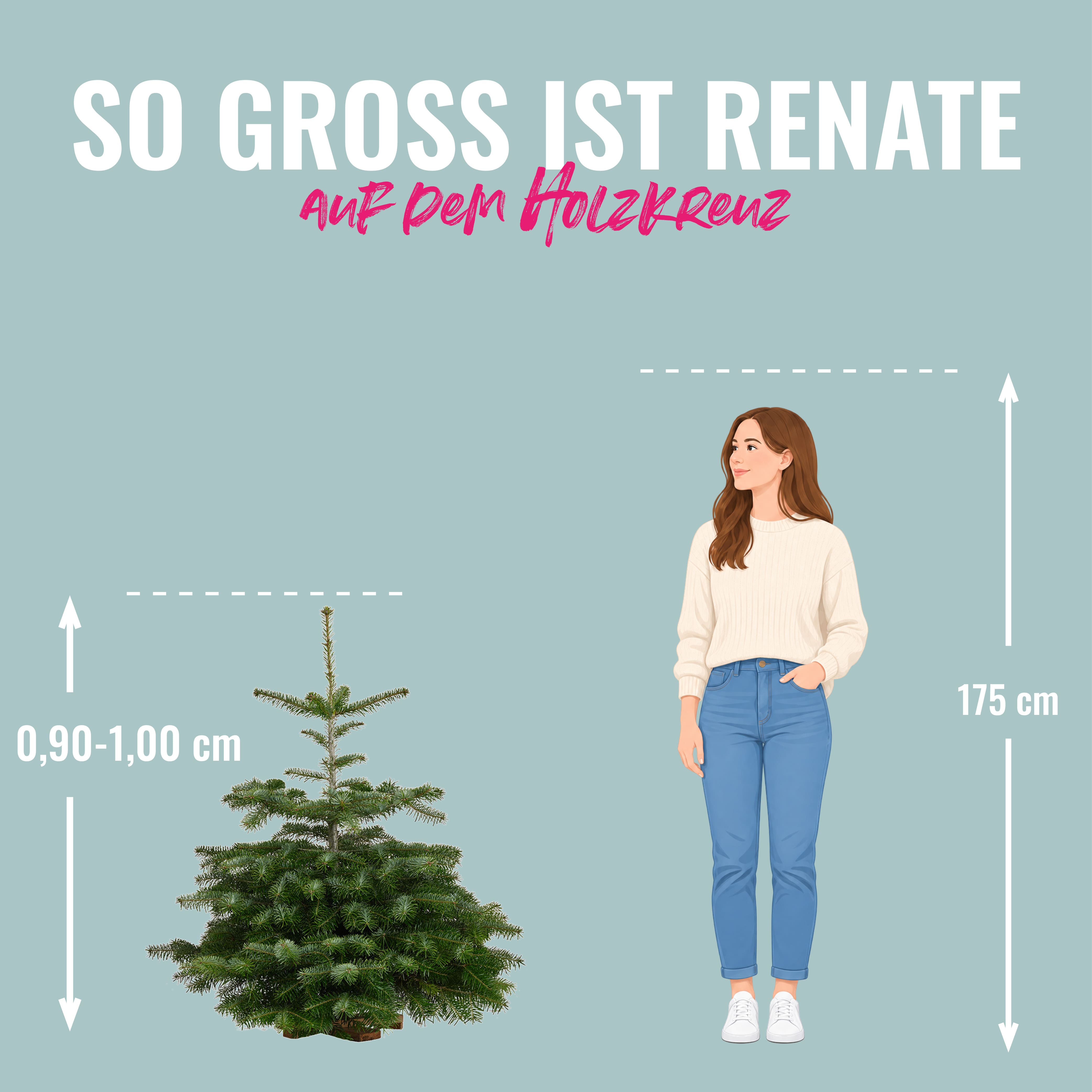Renate