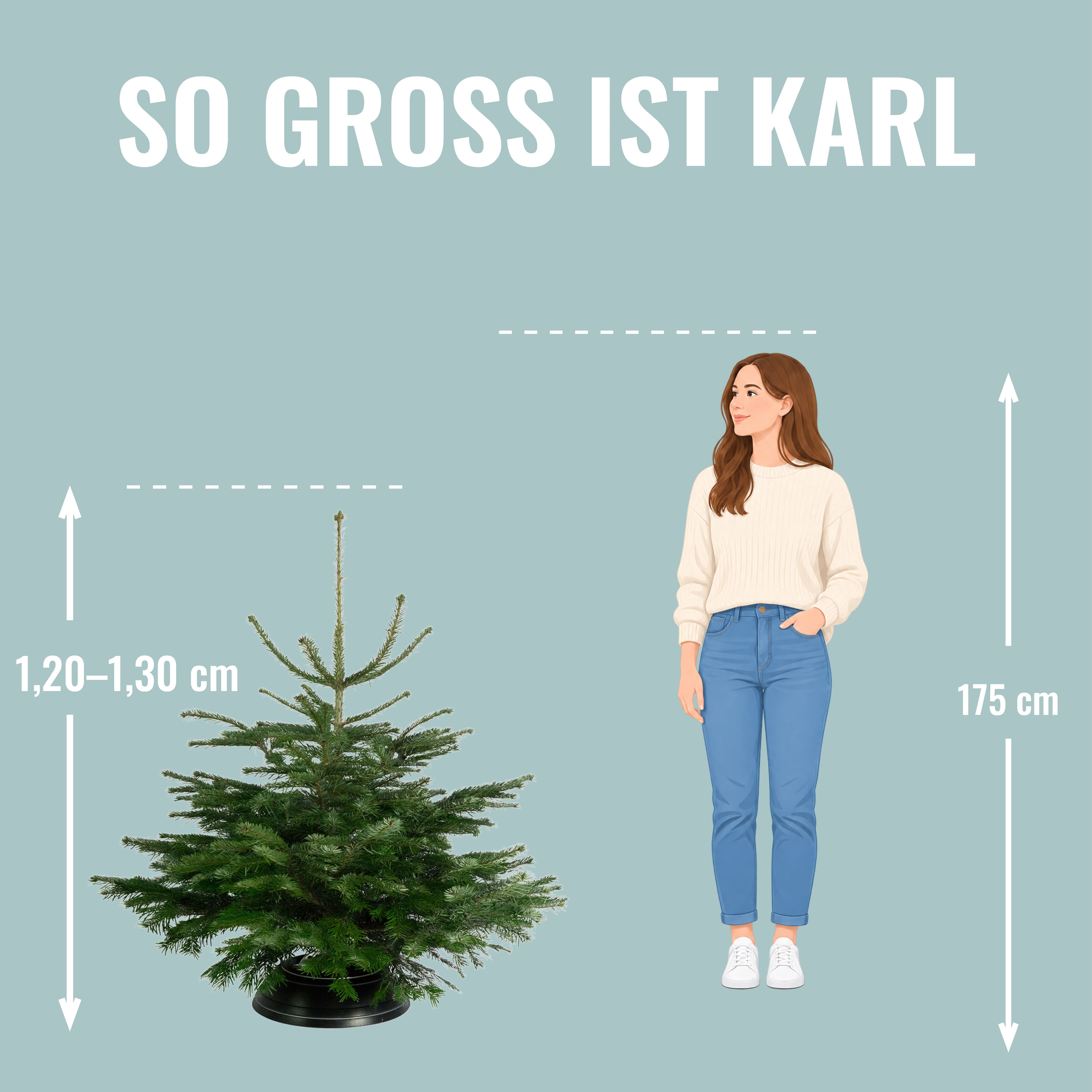 Karl